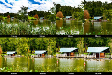 Focal length assert for our guide to understanding focal length for Nikon magazine.